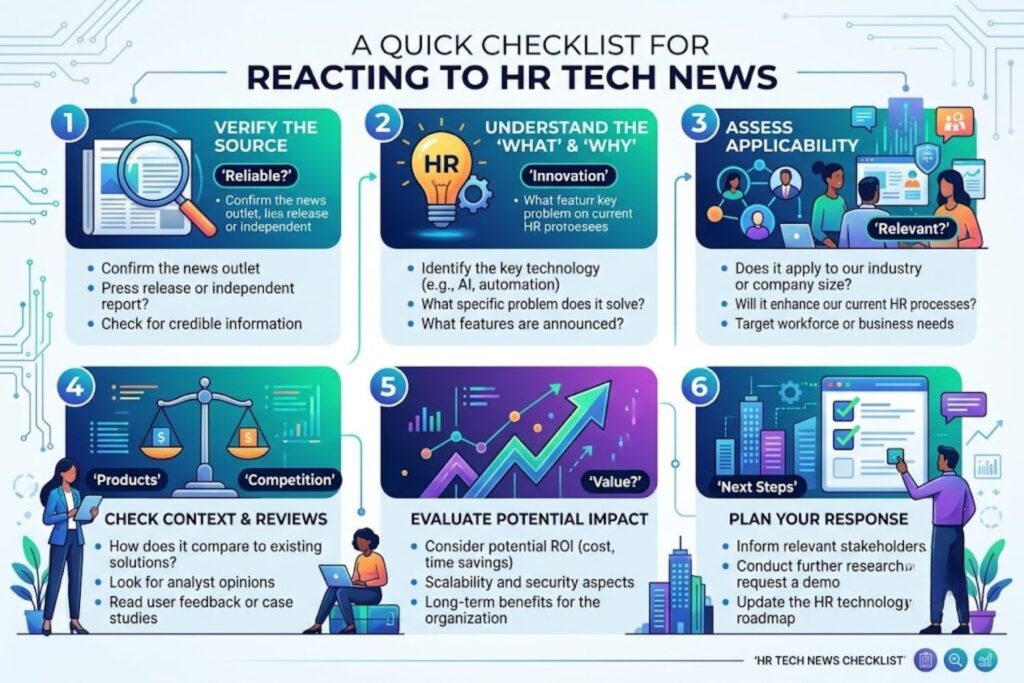 Checklist graphic for evaluating HR technology news headlines