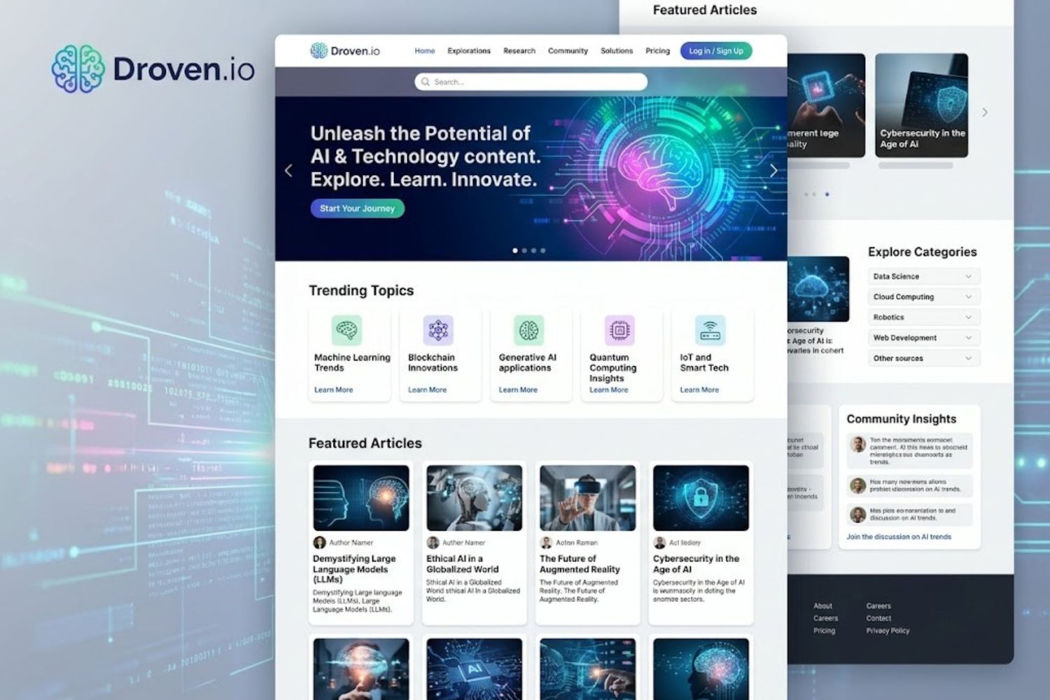 Droven.io homepage showing AI and technology content platform interface