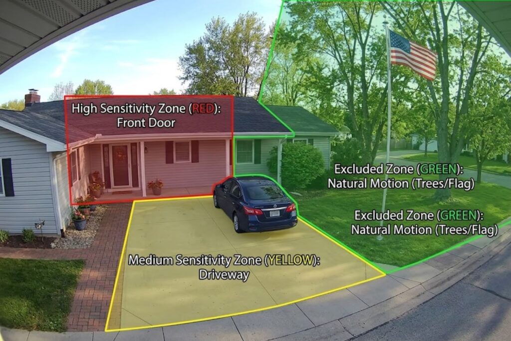 Motion detection zone visualization showing high sensitivity areas (door), medium sensitivity areas (driveway), and excluded areas (trees)